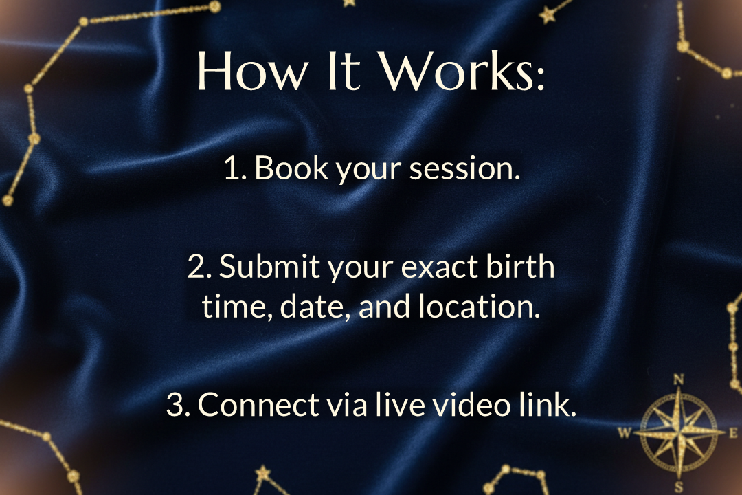 Astrology Mini-Reading - 30-Minute Personalized Birth Chart Analysis