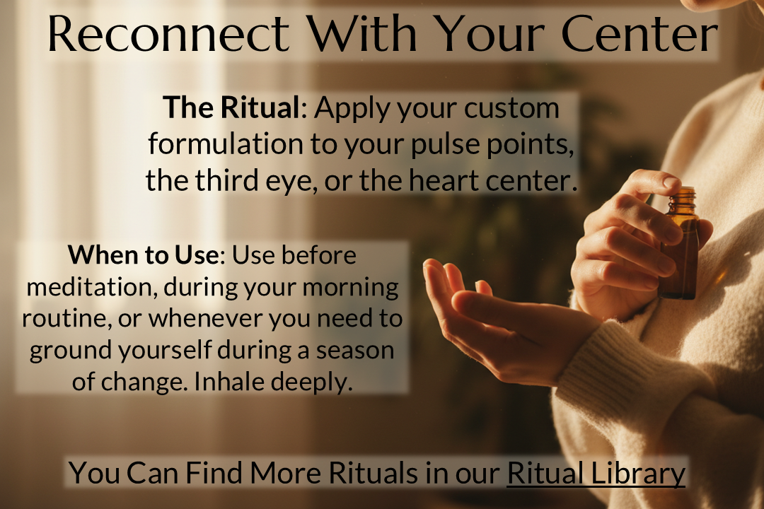 Celestial Signature Anointing Oil