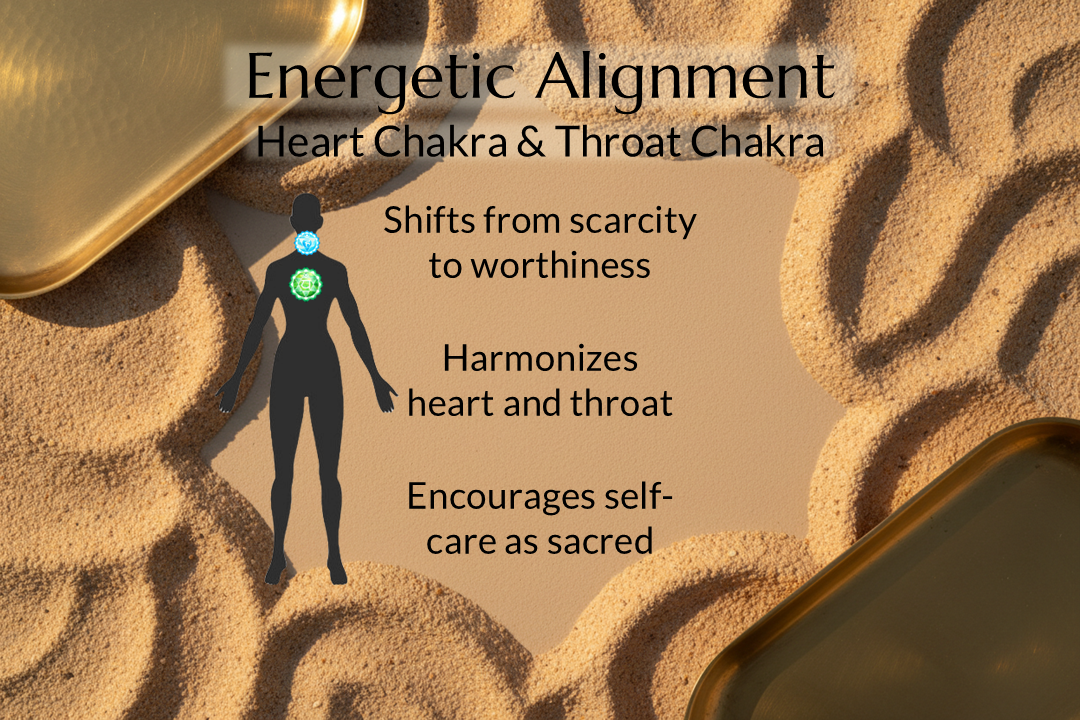 I Am Worth Investing In