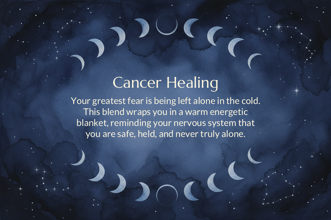 I am Fully Supported