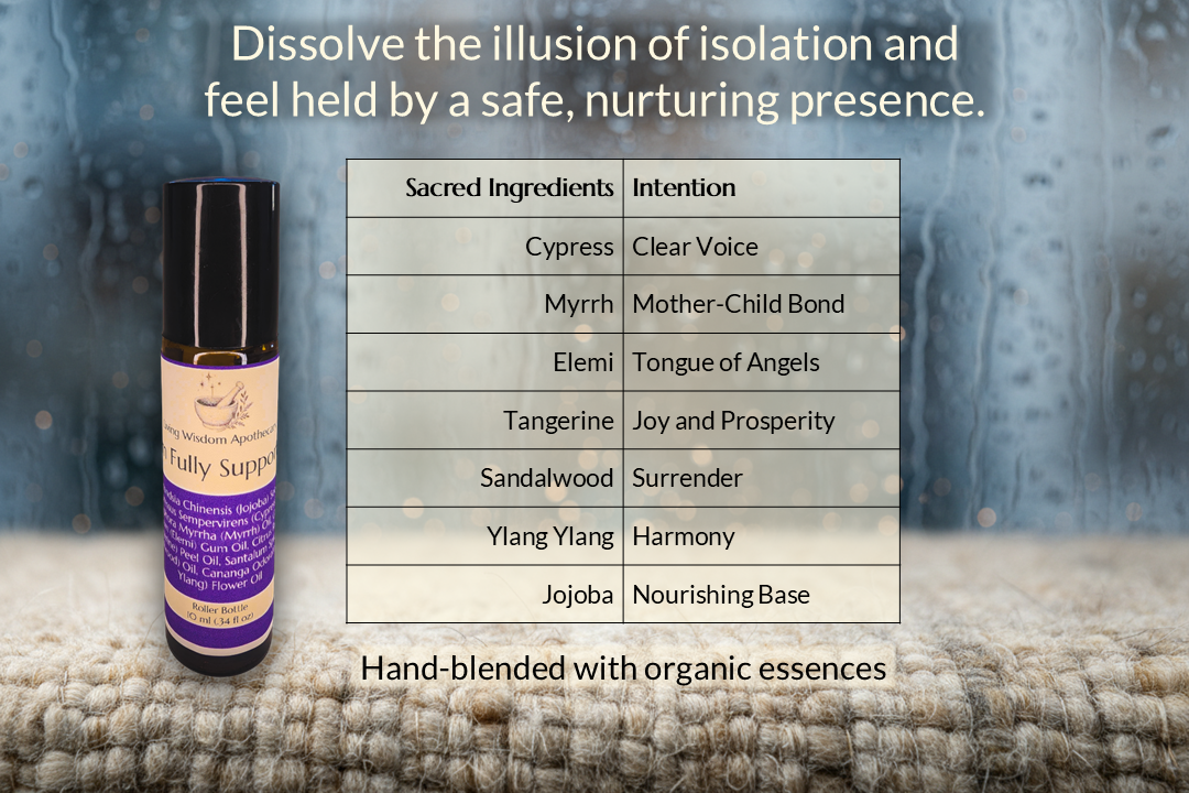 I am Fully Supported