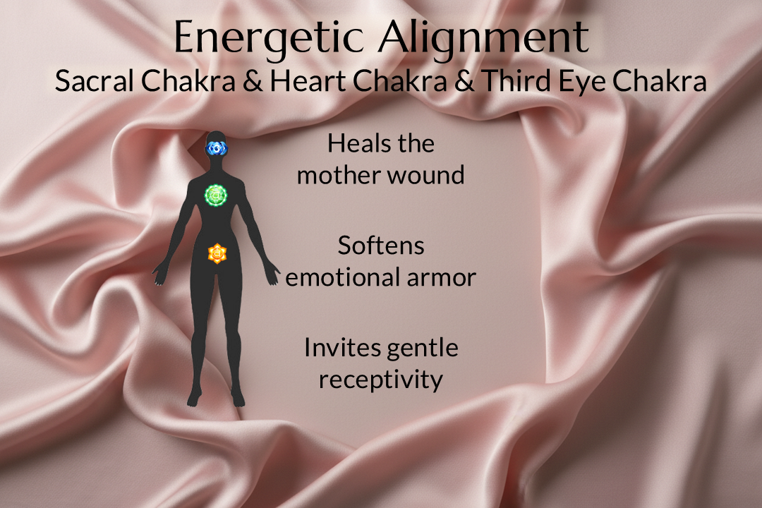 Making Peace With The Feminine