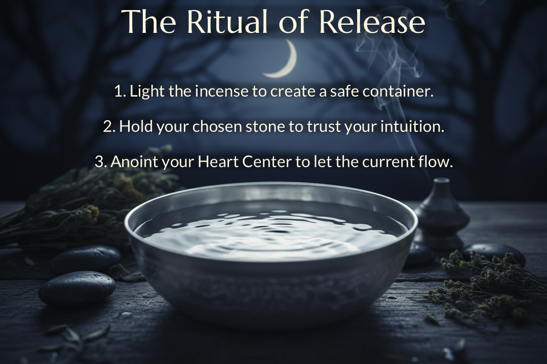The Water Element Ritual Kit