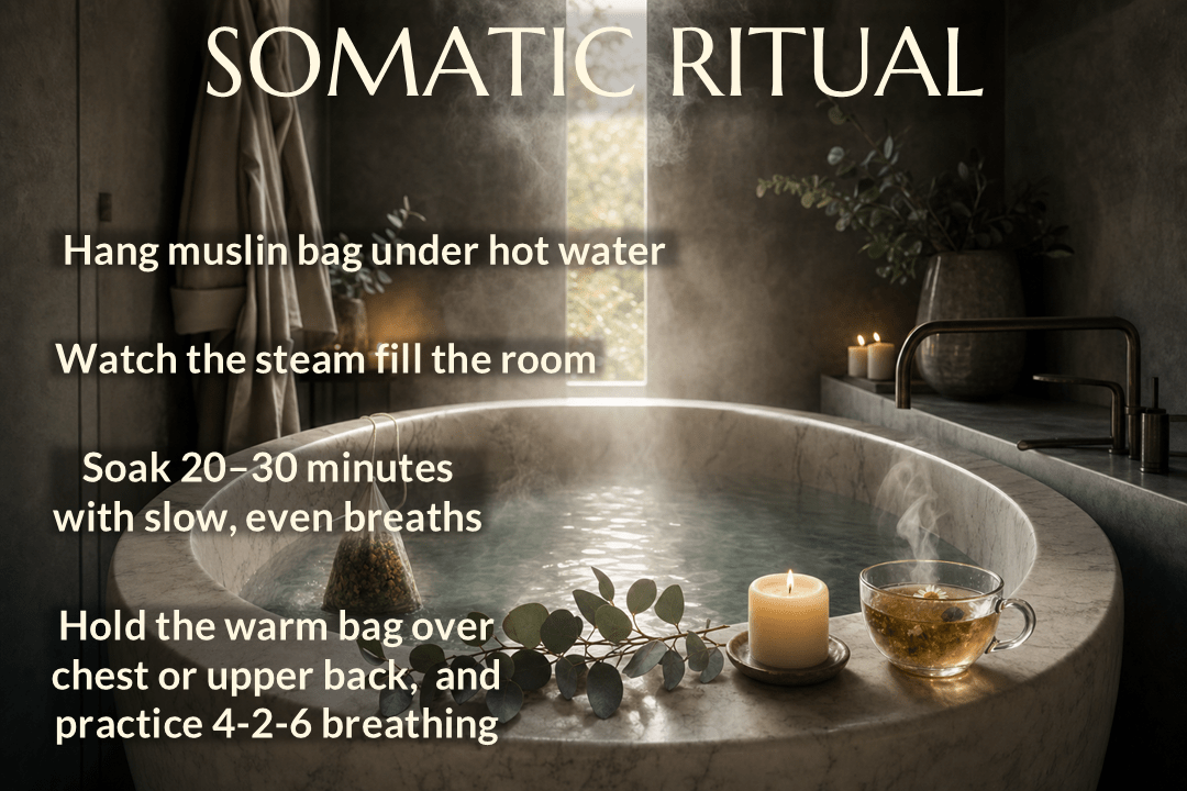 Awakened Mind Elemental Bath Soak | Air Element