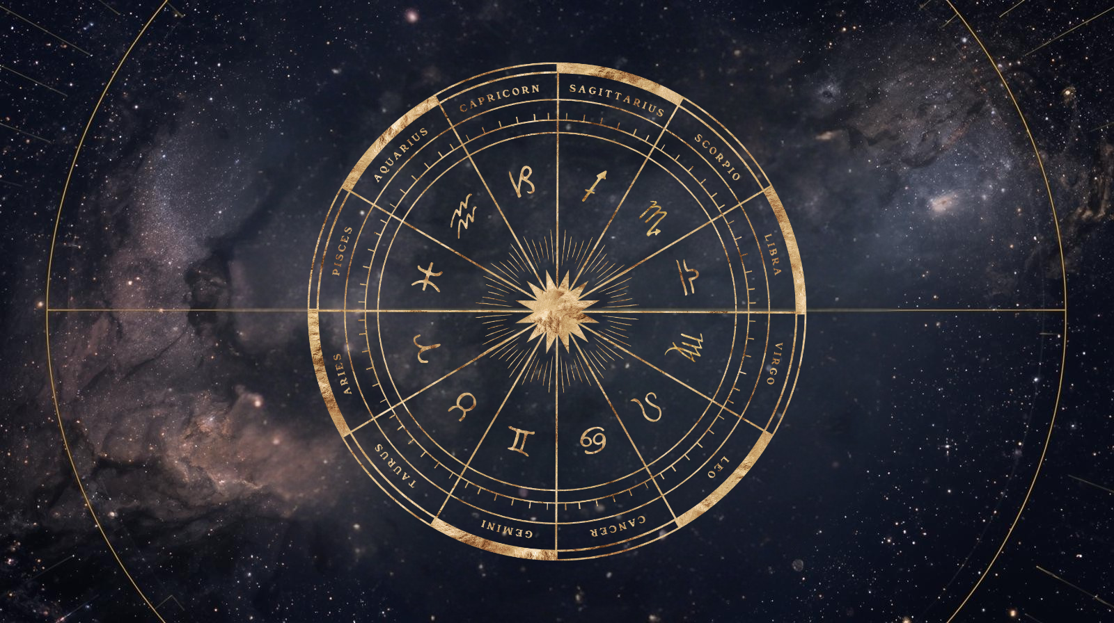 Astrology Readings