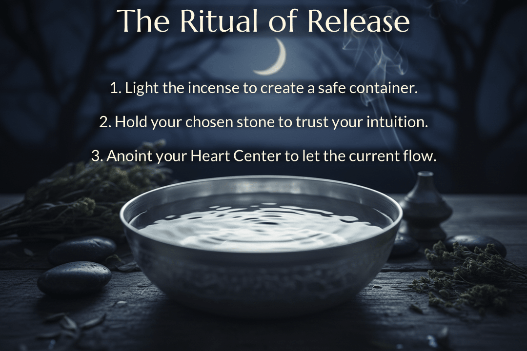 The Water Element Ritual Kit